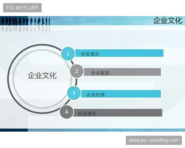 开元app集团的企业文化与社会责任实践案例分享推动行业健康可持续发展