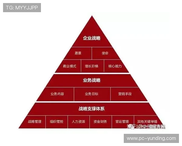 深入探讨4008云顶集团的企业使命、愿景以及在行业中的领导地位